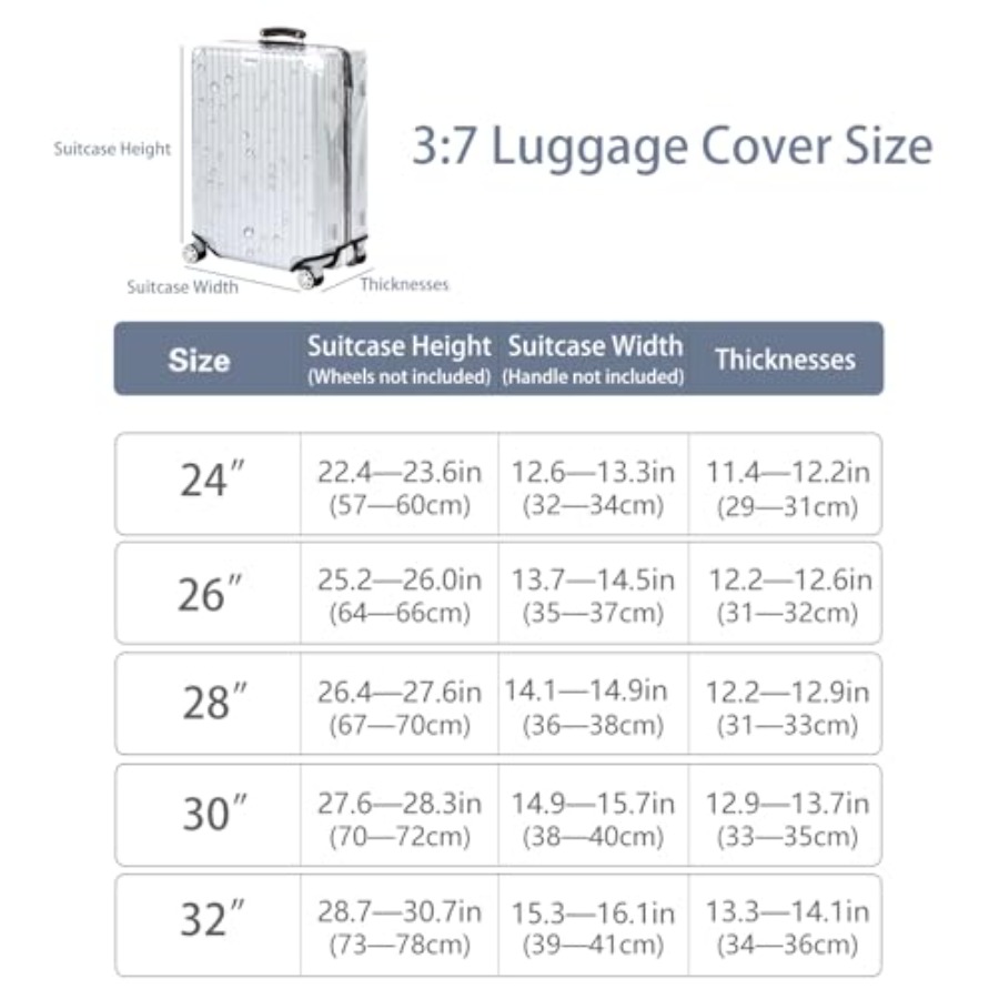 Veki Clear Suitcase Cover PVC  - огляд і ціна Luggage Protective Cover Transparent