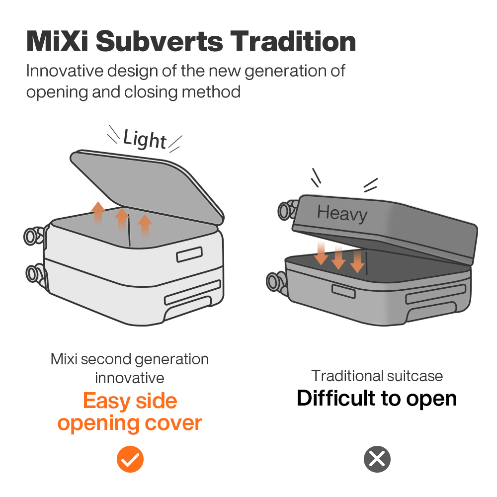 Mixi New PC Aluminum Frame Sui - огляд і ціна Aluminum Frame Carry On Luggage
