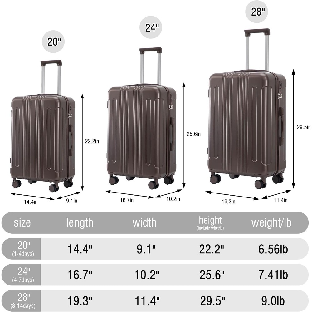 3 Piece Luggage Set Expandable - огляд і ціна Expandable Hard Shell Luggage Set